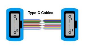 Type-C-Cable-MPO-RAYOPTIC