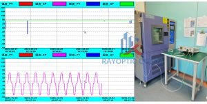 thermal age and cycle test rayoptic