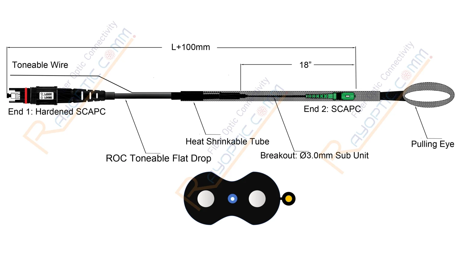 ROC Toneable Flat Drop SM G.657.A1 Hardened SCAPC to SCAPC RAYOPTIC