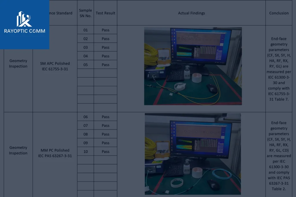 MPO/MTP end-face geometry inspection using interferometer (IEC 61300-3-30 measurement method)