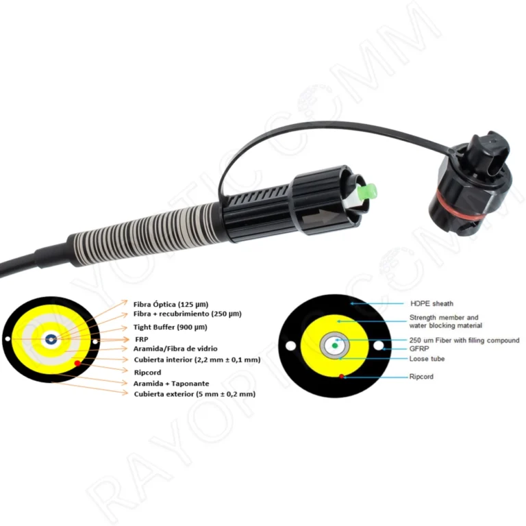 Mini SC/APC connector with 5 mm FTTH ODN round cable cross-section diagrams